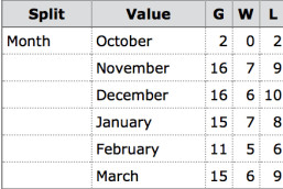 Screen Shot 2016-03-31 at 9.38.57 AM