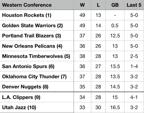 Screen Shot 2018-03-05 at 11.47.06 AM