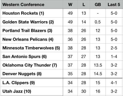 Screen Shot 2018-03-06 at 5.49.05 PM