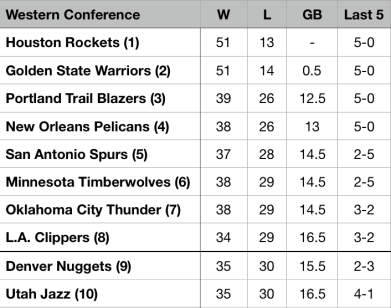 Screen Shot 2018-03-09 at 12.38.54 PM