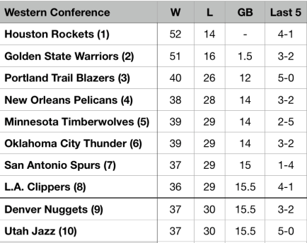 Screen Shot 2018-03-12 at 12.45.16 PM