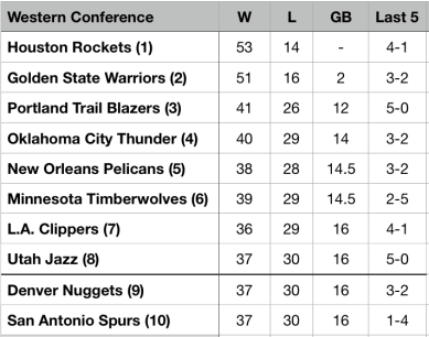 Screen Shot 2018-03-13 at 2.05.20 PM