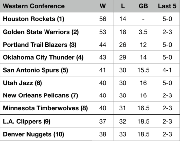 Screen Shot 2018-03-20 at 1.45.47 PM